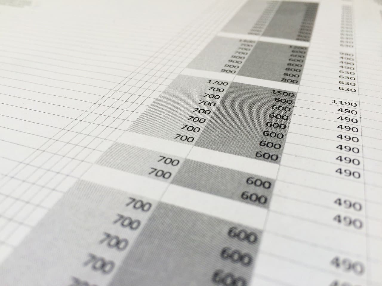 Tabellarische Geschäftsdaten in einem bestehenden Arbeitsablauf